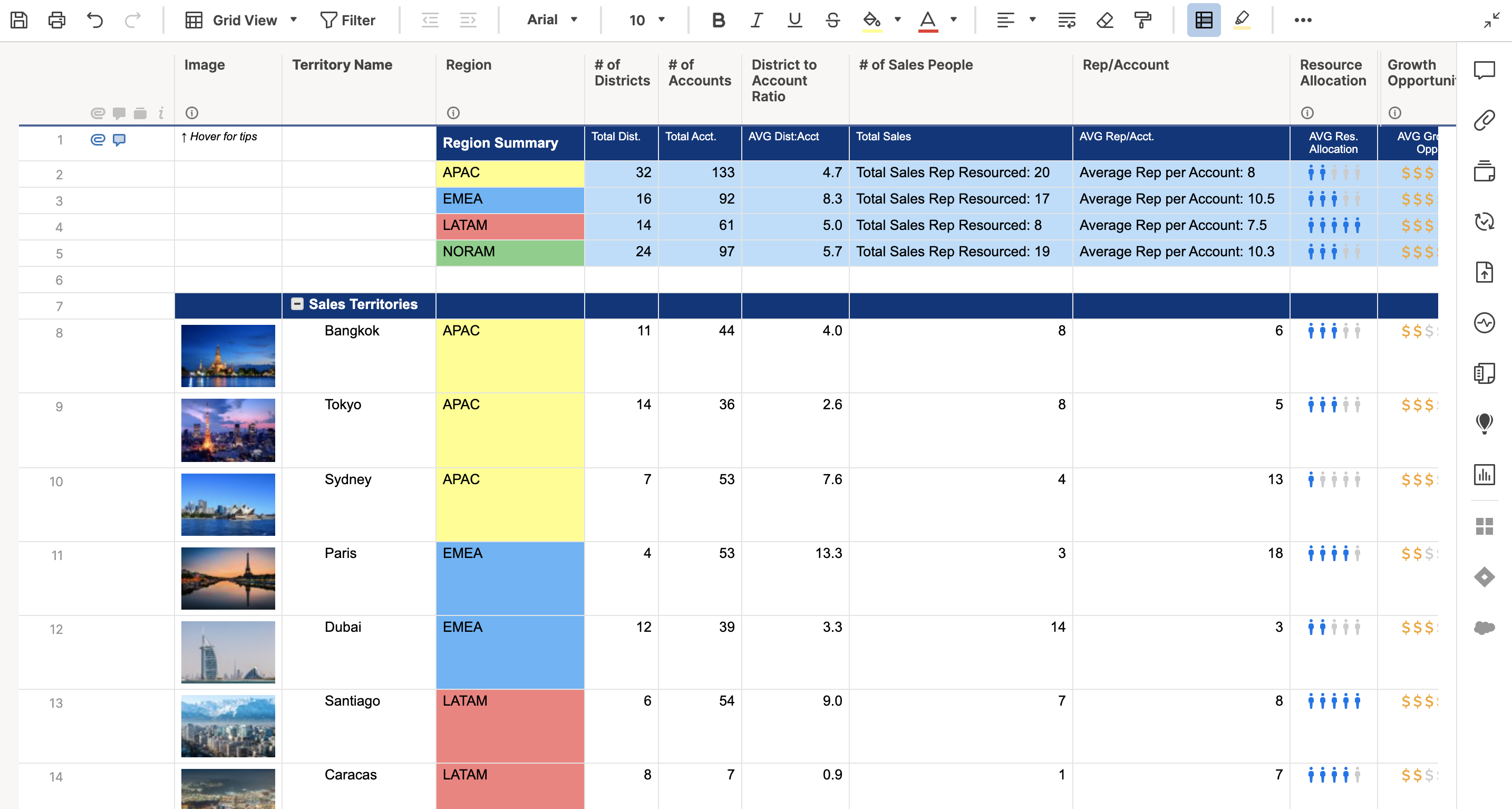 territory-management-with-summary-smartsheet